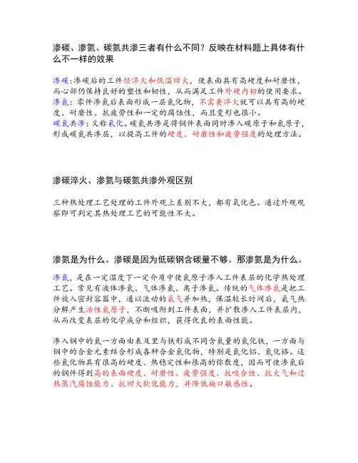 渗碳、渗氮、碳氮共渗