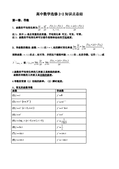 ((完整版))高中数学选修2-2知识点总结(最全版)(2),推荐文档