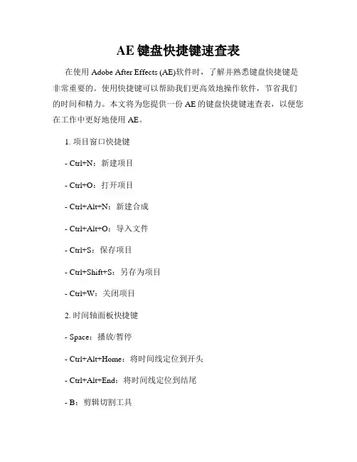 AE键盘快捷键速查表