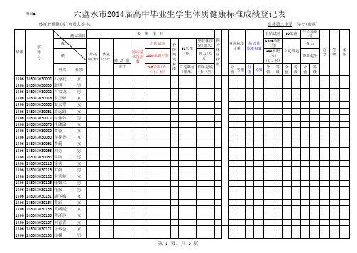 2014届高中体质标准