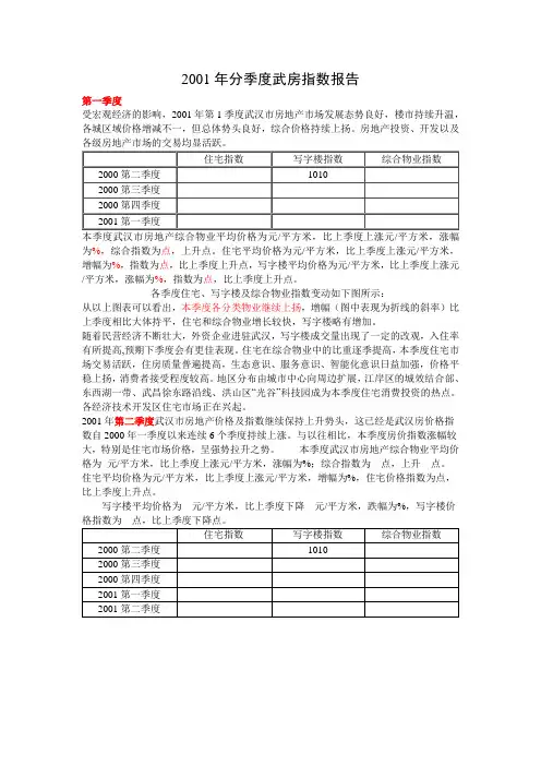 2001年分季度武房指数报告
