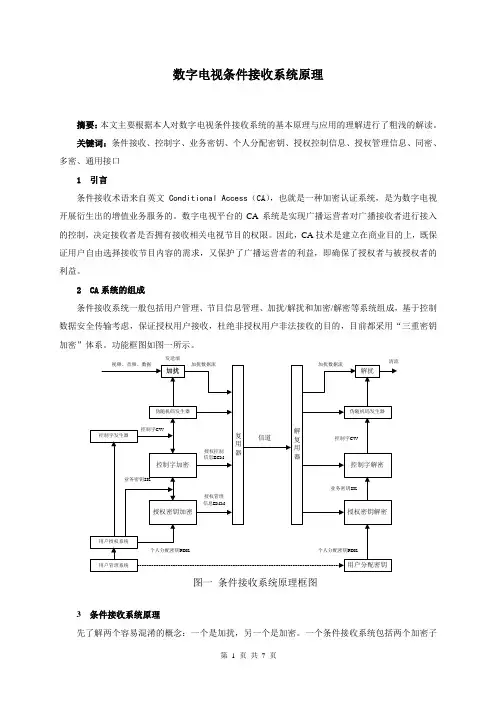数字电视条件接收系统原理