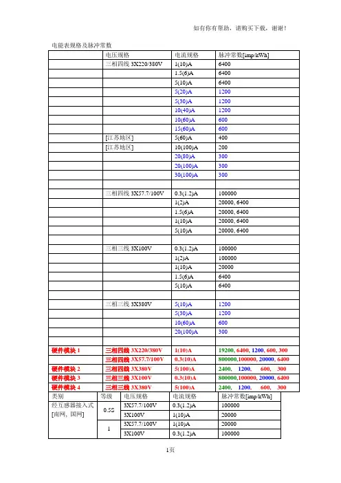电能表规格及脉冲常数