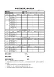 28.回填场地移交表