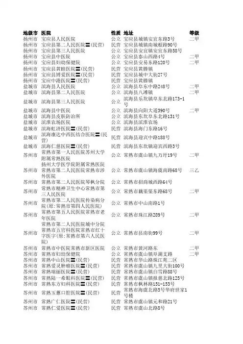 最新江苏省医院大全11
