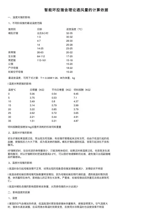 智能环控猪舍理论通风量的计算依据