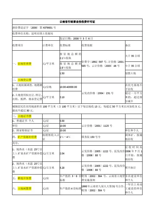 云南省行政事业性收费标准