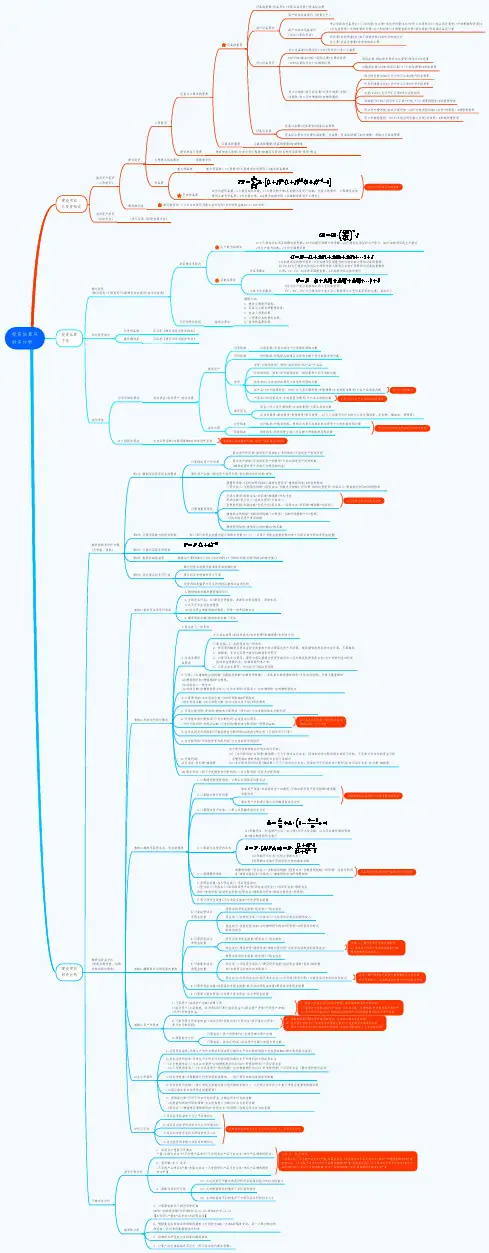 2022版《一级造价工程师案例分析》第1章 投资估算与财务分析思维导图