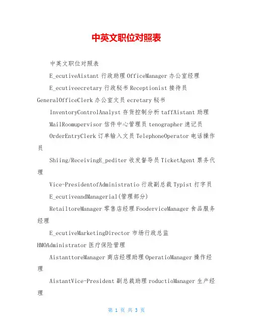 中英文职位对照表