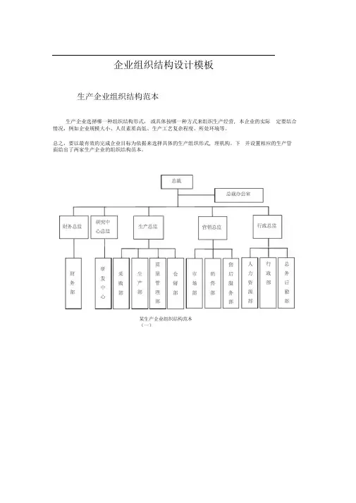 各类企业组织结构设计模板讲解
