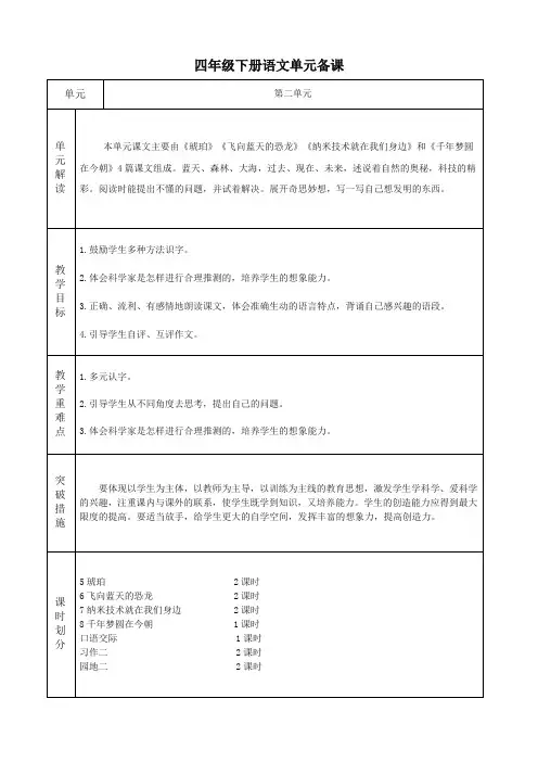 (部编)人教版四年级下册语文第二单元备课(包括园地)