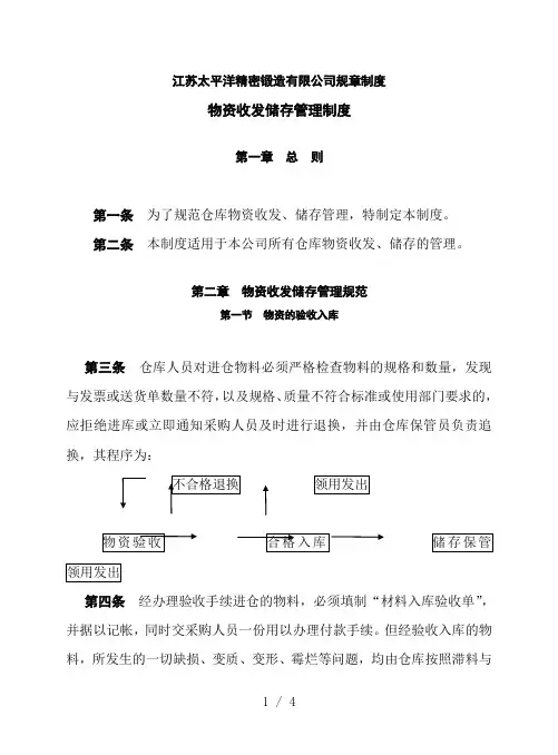 物资收发储存管理制度,规范仓库物资收发与储存管理
