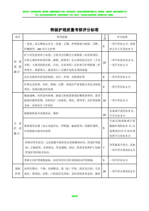 分级护理检查表格