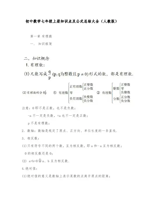 初中数学七年级上册知识点及公式总结大全(人教版)