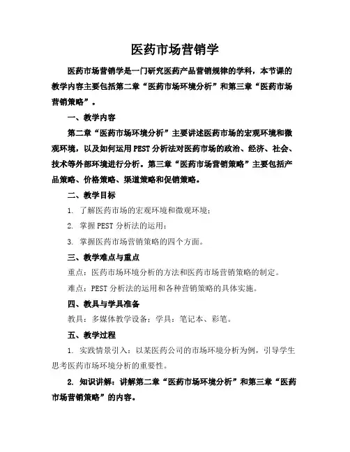 医药市场营销学