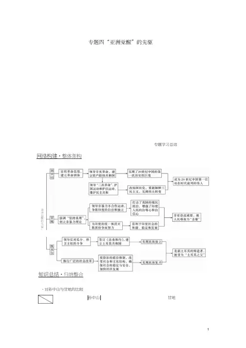 2018-2019学年高中历史专题四“亚洲觉醒”的先驱专题学习总结学案人民版选修4