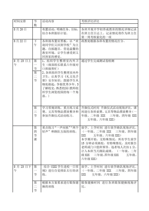 小学生养成教育活动-内容安排表