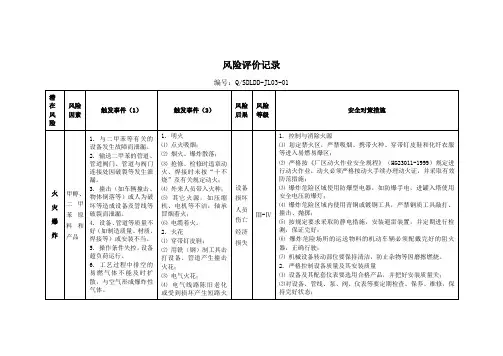风险评价记录 Microsoft Word 文档 (2)