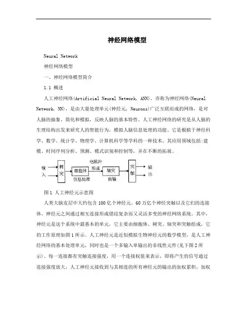 神经网络模型