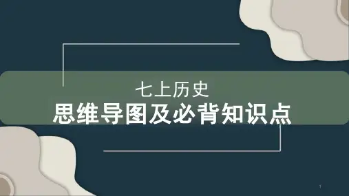 人教部编版七年级历史上册复习之思维导图与必背知识点课件