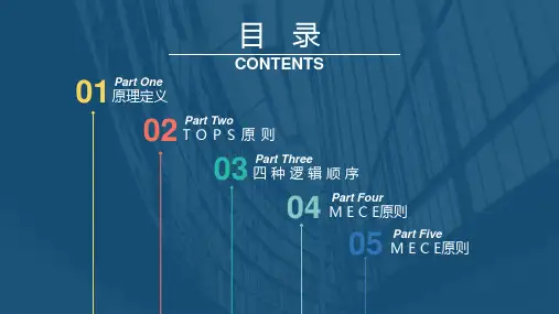 金字塔原理读书分享ppt课件