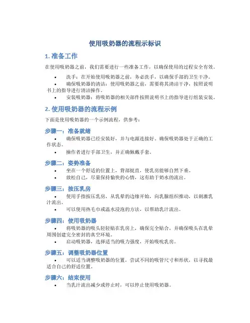 使用吸奶器的流程示标识