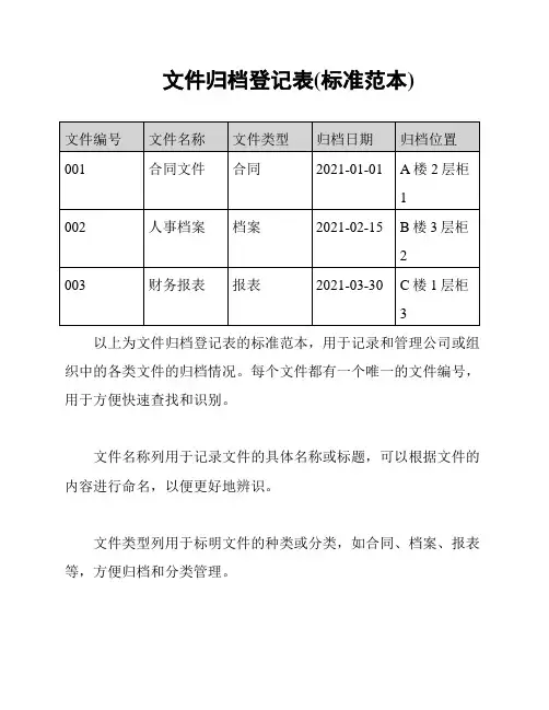 文件归档登记表(标准范本)