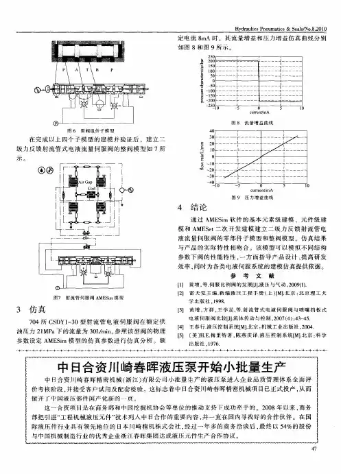 中日合资川崎春晖液压泵开始小批量生产