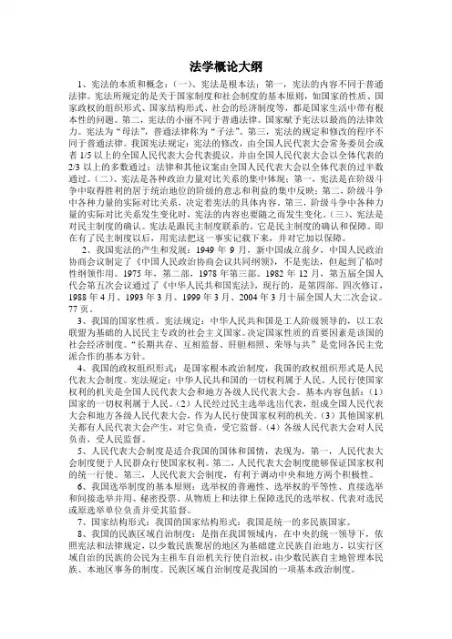 研究生考试——法学概论大纲