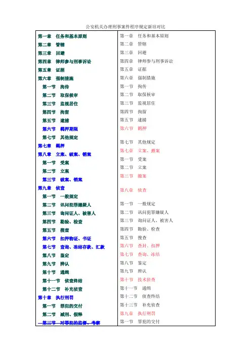 公安机关办理刑事案件程序规定新旧对比