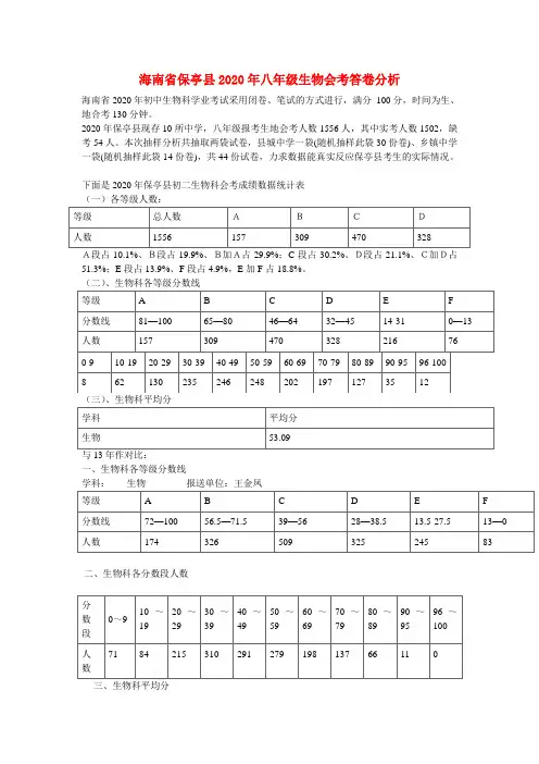 海南省保亭县2020年八年级生物会考答卷分析