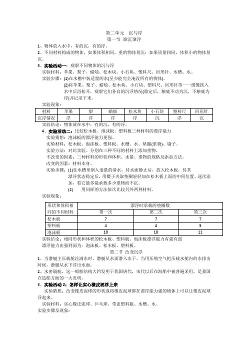 第二单元  沉与浮 (知识点汇总)