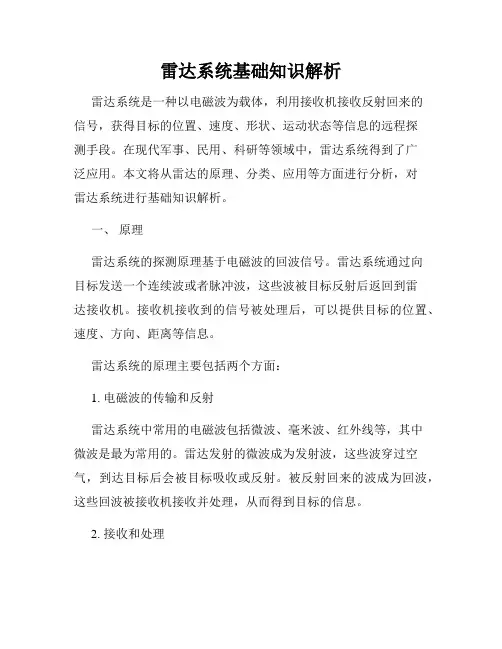 雷达系统基础知识解析