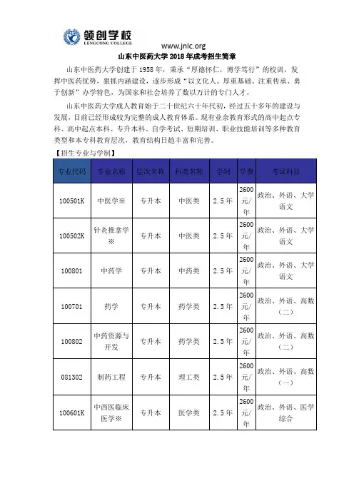 山东中医药大学2018年成考招生简章