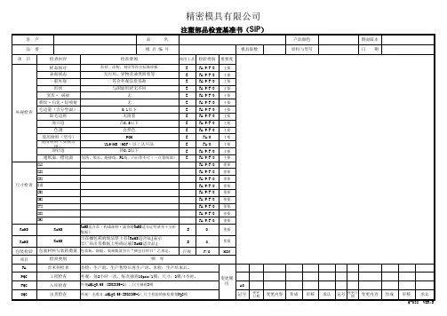注塑部品SIP标准作业指导书样式