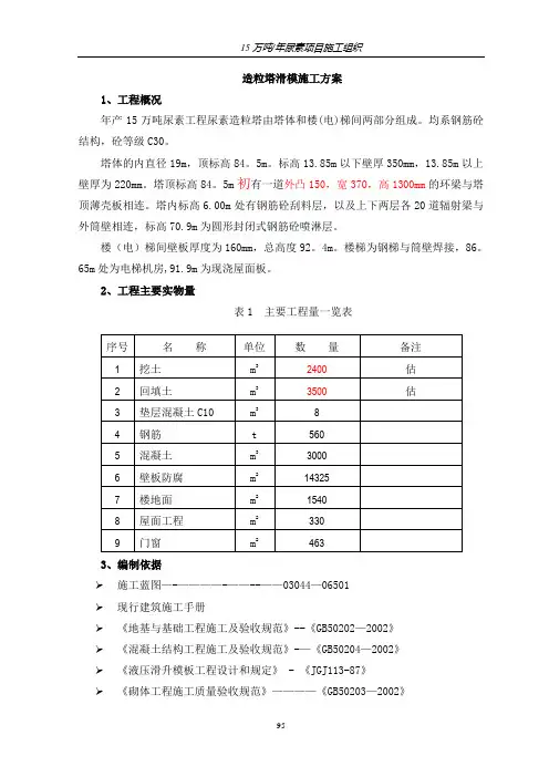 造粒塔滑模施工方案