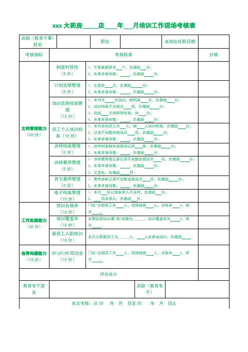 xxx大药房月培训工作现场考核表