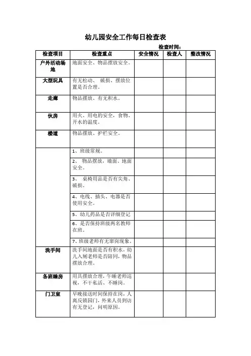 幼儿园安全工作每日检查表