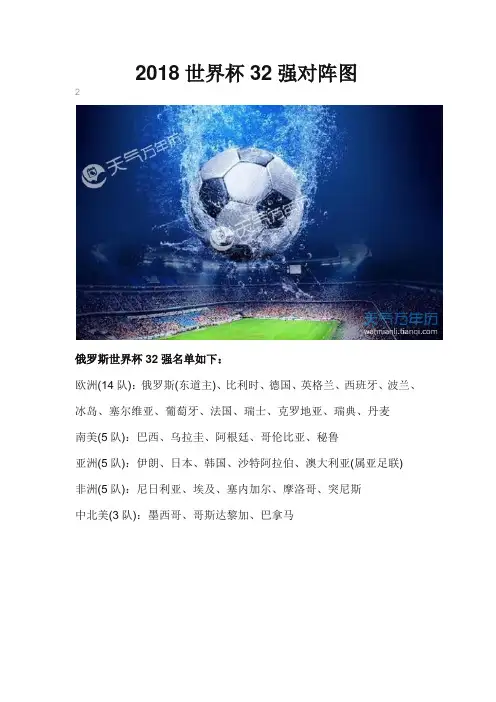 2018世界杯32强对阵图
