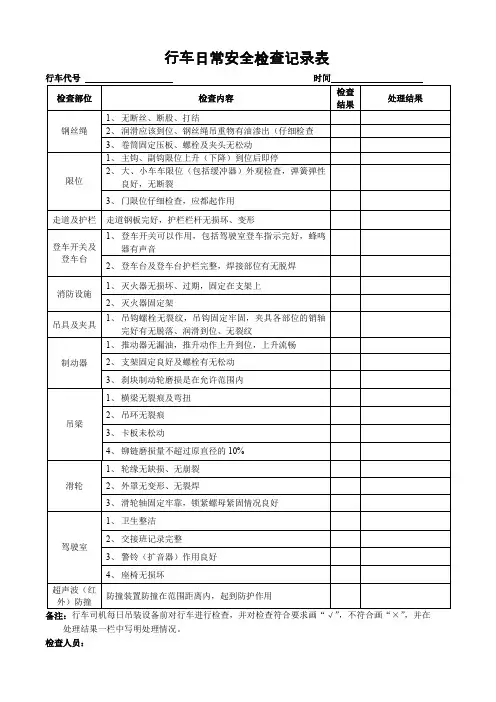 行车日常安全检查项目 - 日常