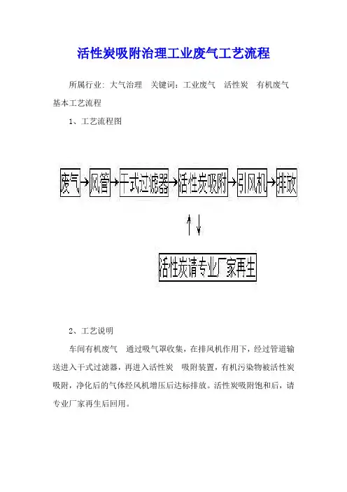 活性炭吸附治理工业废气工艺流程