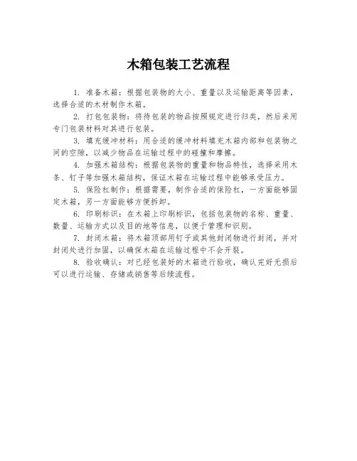 木箱包装工艺流程