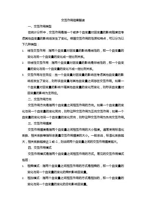 交互作用结果解读