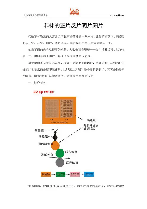 菲林的正片反片阴片阳片的作用以及区别