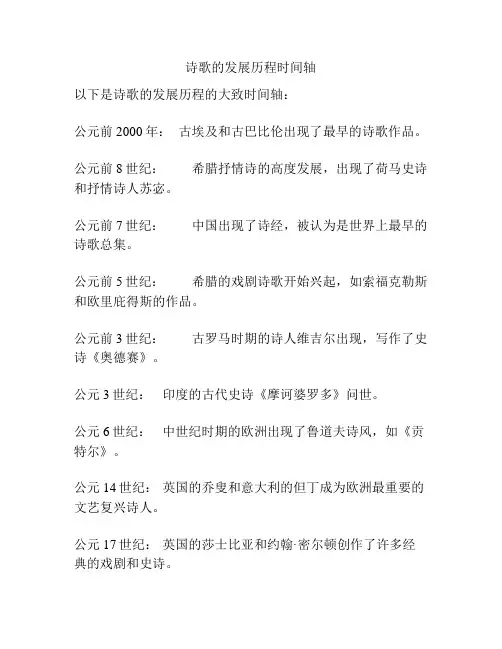 诗歌的发展历程时间轴