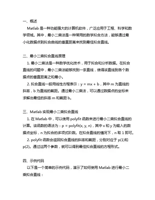 matlab 最小二乘拟合直线