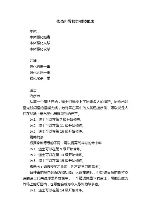 传奇世界技能树技能表