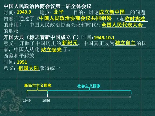 部编版八年级下册中国现代史复习课件