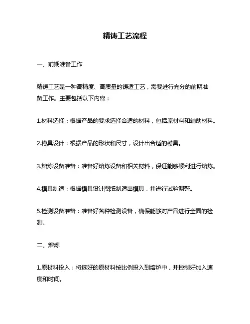 精铸工艺流程