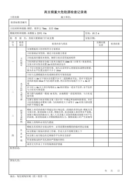 高支模重大危险源检查记录表